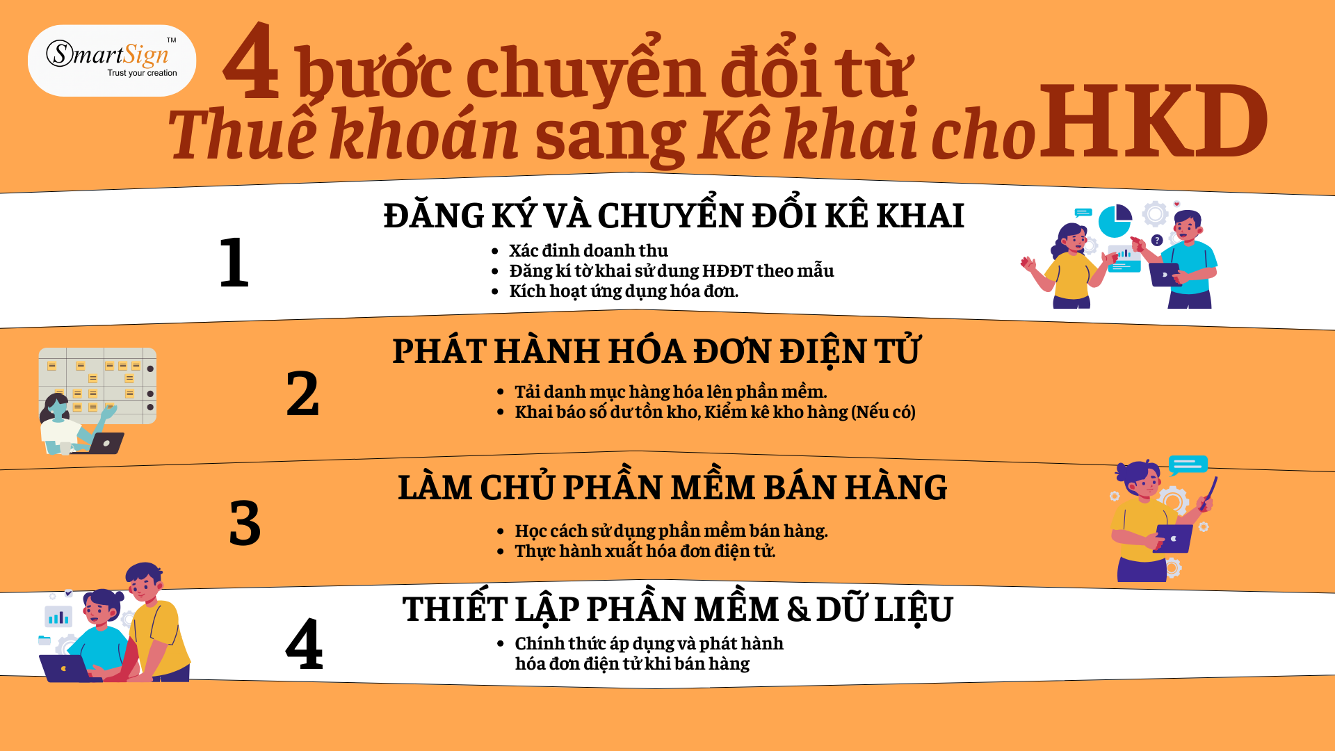 Hướng dẫn quản lý hóa đơn Hộ kinh doanh (Mới nhất 2026)