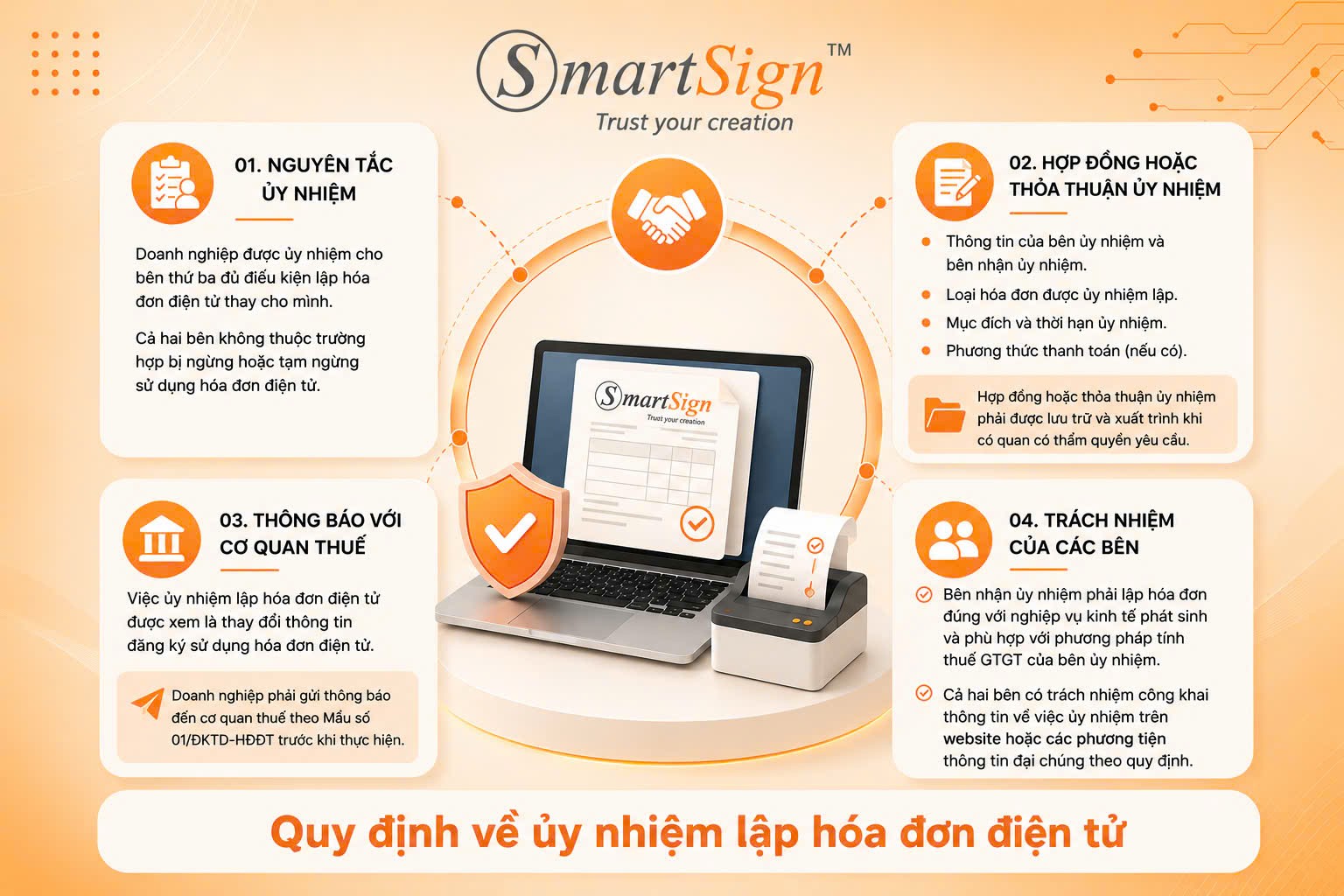 Ủy nhiệm lập hóa đơn điện tử Thông tư 91